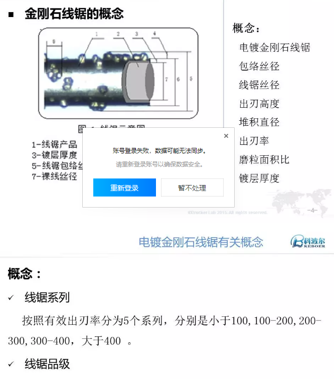 【技術(shù)分享】電鍍金剛石線鋸質(zhì)量檢驗與控制