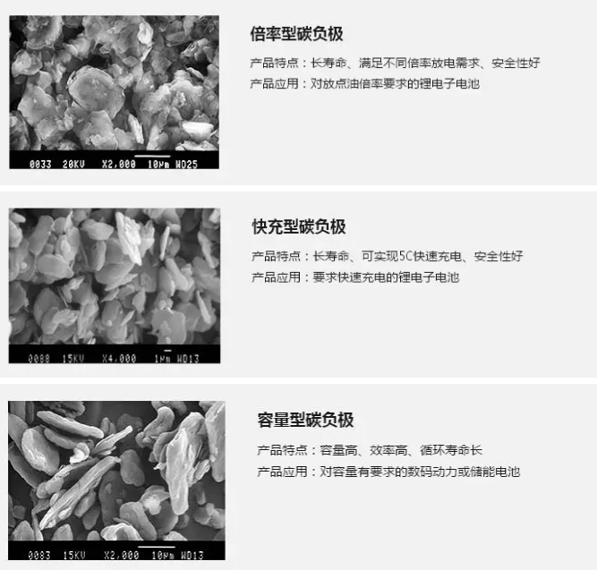光伏行業(yè)絕望后的曙光——“易成新能”路在何方？