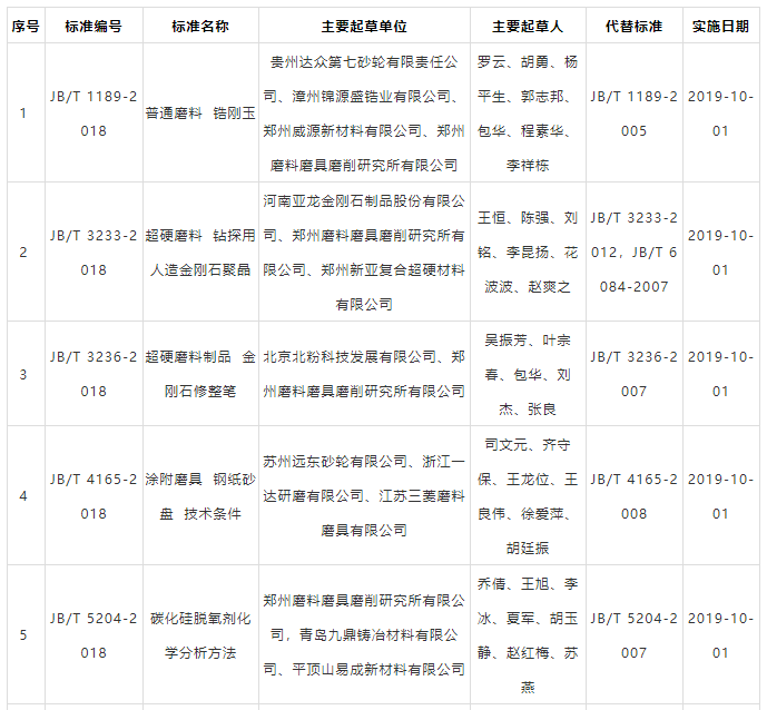 微信截圖_20190114092952.png