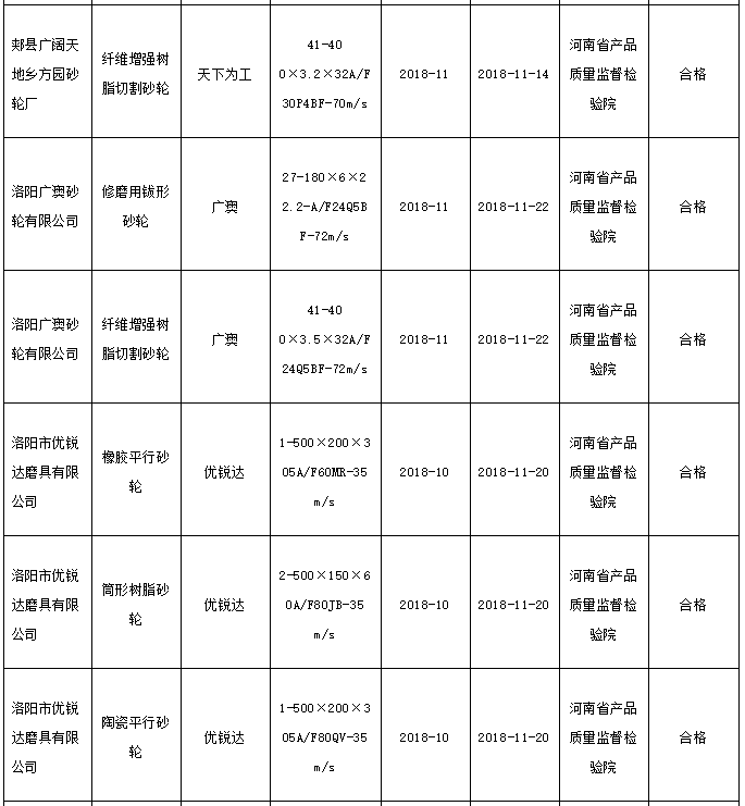微信截圖_20190312095306.png