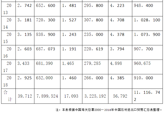 微信截圖_20190320091816.png