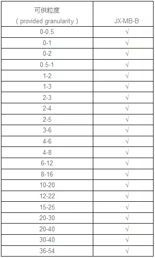 微信截圖_20190327094528.png