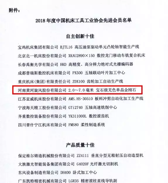 黃河旋風(fēng)“2.0~7.0毫米寶石級無色單晶金剛石項目”榮獲2018年度中國機(jī)床工具工業(yè)協(xié)會“自主創(chuàng)新十佳”獎