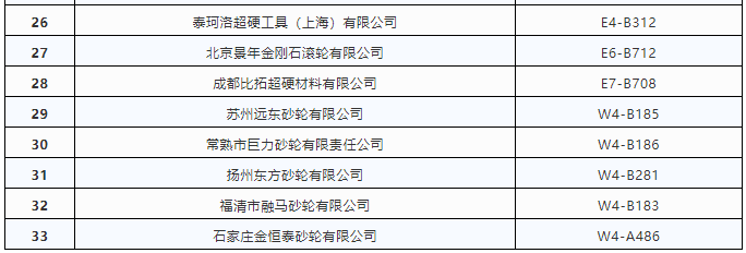 融合共贏 智造未來 第十六屆中國國際機(jī)床展覽會(huì)今日開幕