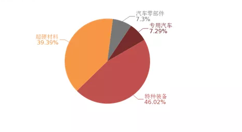 1556068963249110.png 微信截圖_20190424092028.png