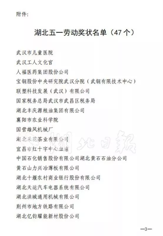 鄂州市金鋒超硬材料有限公司榮獲2019年湖北省五一勞動獎狀！
