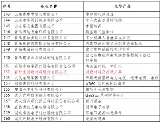 微信截圖_20190523092854.png
