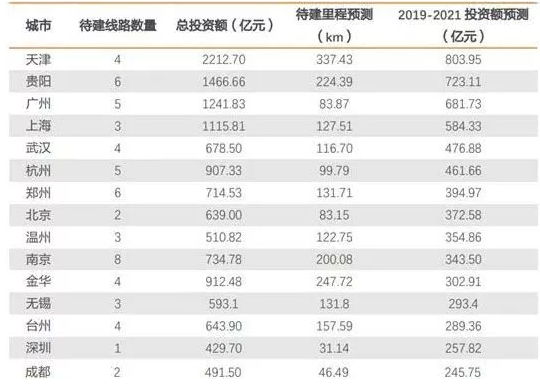 微信截圖_20190524102709.png