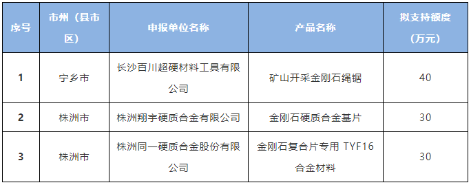 1563327439289862.png 微信截圖_20190717093709.png