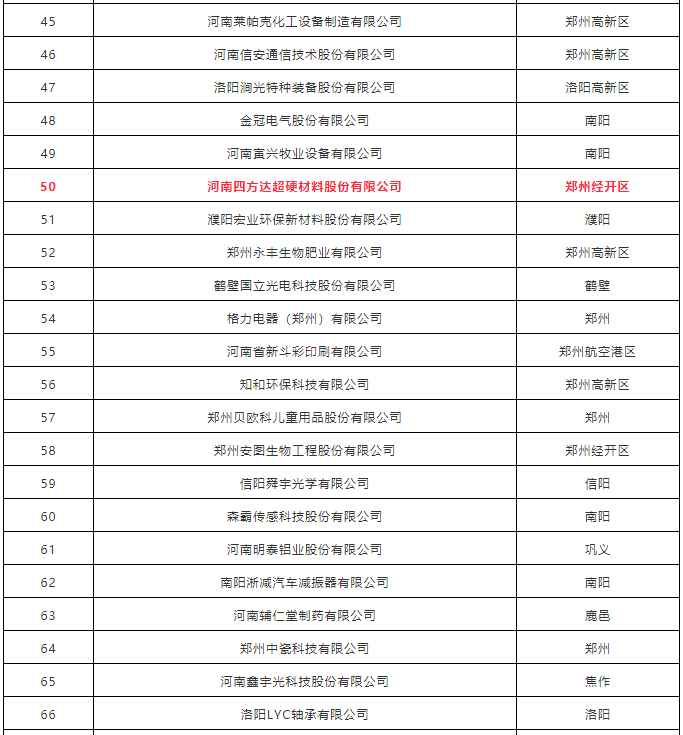 微信截圖_20190725104118.png