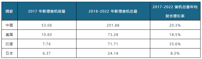微信截圖_20190808114932.png