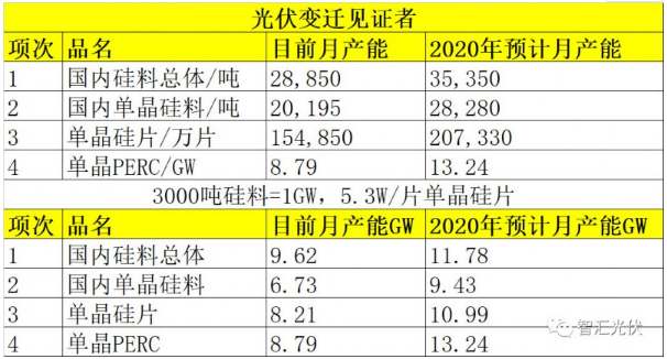 微信截圖_20190902111041.png