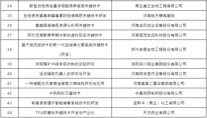 揭榜攻關(guān)超硬材料項(xiàng)目 最高可獲千萬(wàn)元資助
