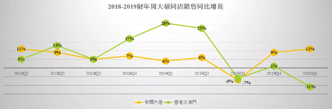 微信截圖_20191008114939.png