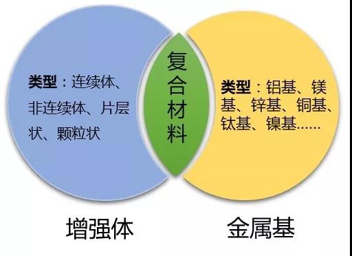 納米金剛石 工業(yè)科技的“剛”化之路