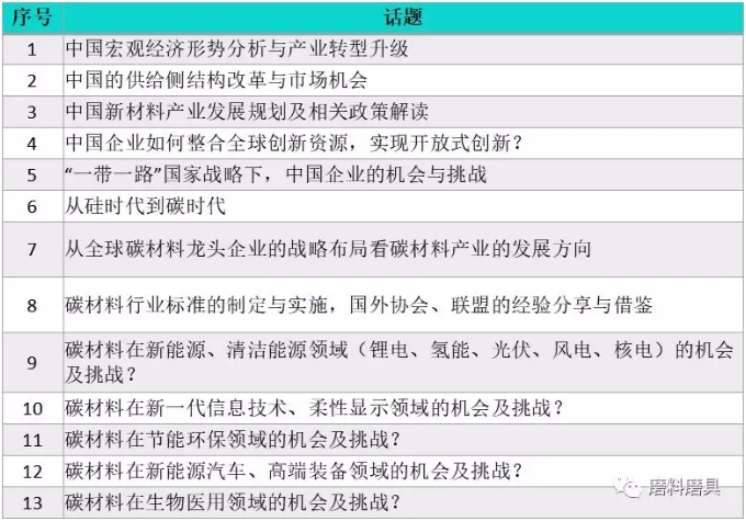全球金剛石—碳材料行業(yè)大咖云集 打造最強朋友圈