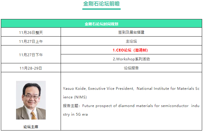探索金剛石創(chuàng)新應用 超硬材料行業(yè)年度盛事即將啟幕