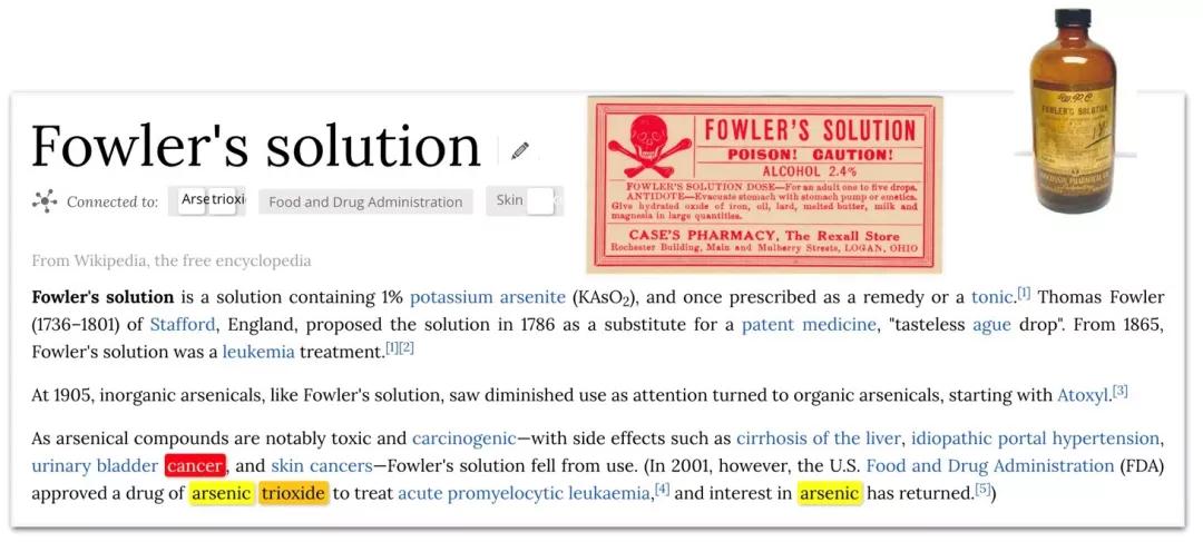 納米金剛石作為自噬抑制劑，可以提高三氧化二砷在實體瘤中的療效