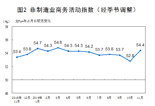 微信截圖_20191203154639.png