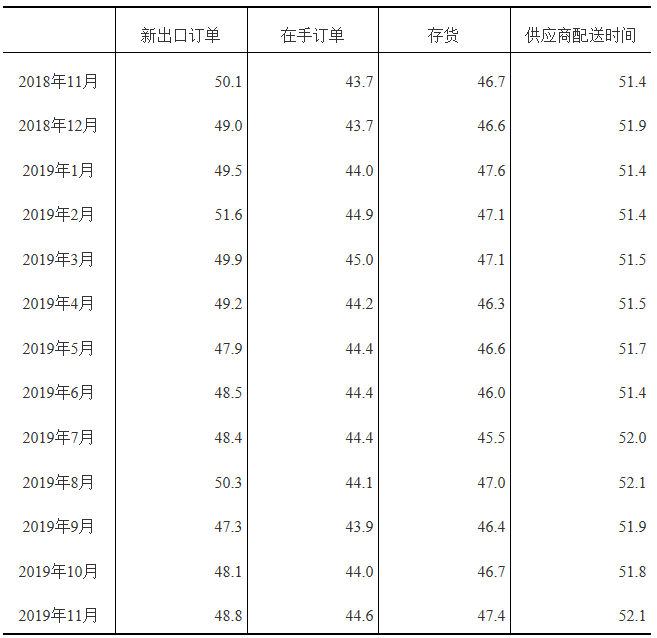微信截圖_20191203155751.png