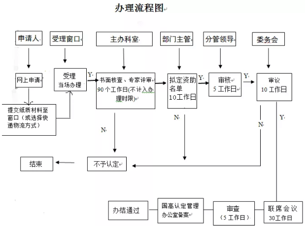 微信截圖_20191209093321.png