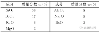 微信截圖_20191209110216.png