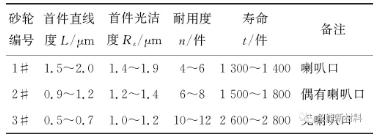 微信截圖_20191209111652.png