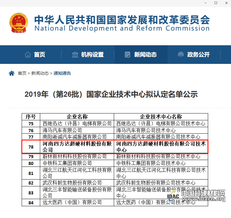 熱烈祝賀四方達入選2019年國家企業(yè)技術中心