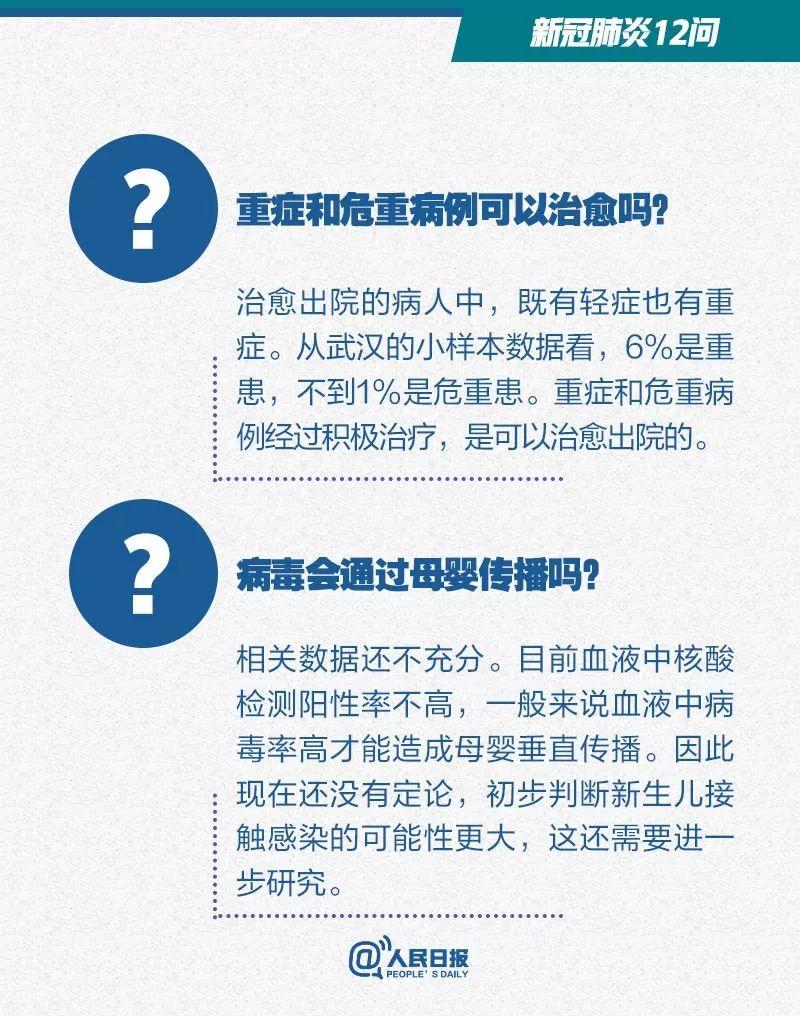 新冠肺炎12問 