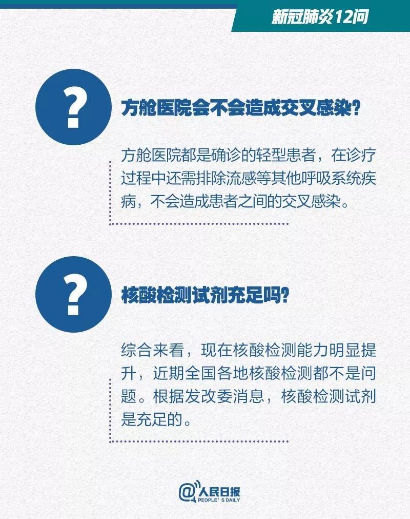 新冠肺炎12問 