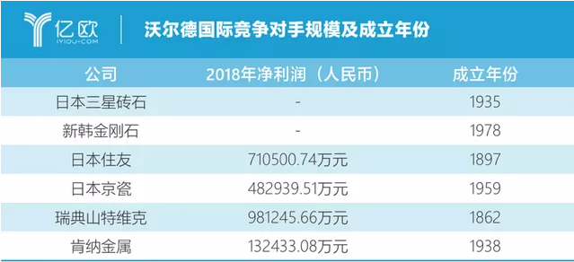 微信截圖_20200305092524.png