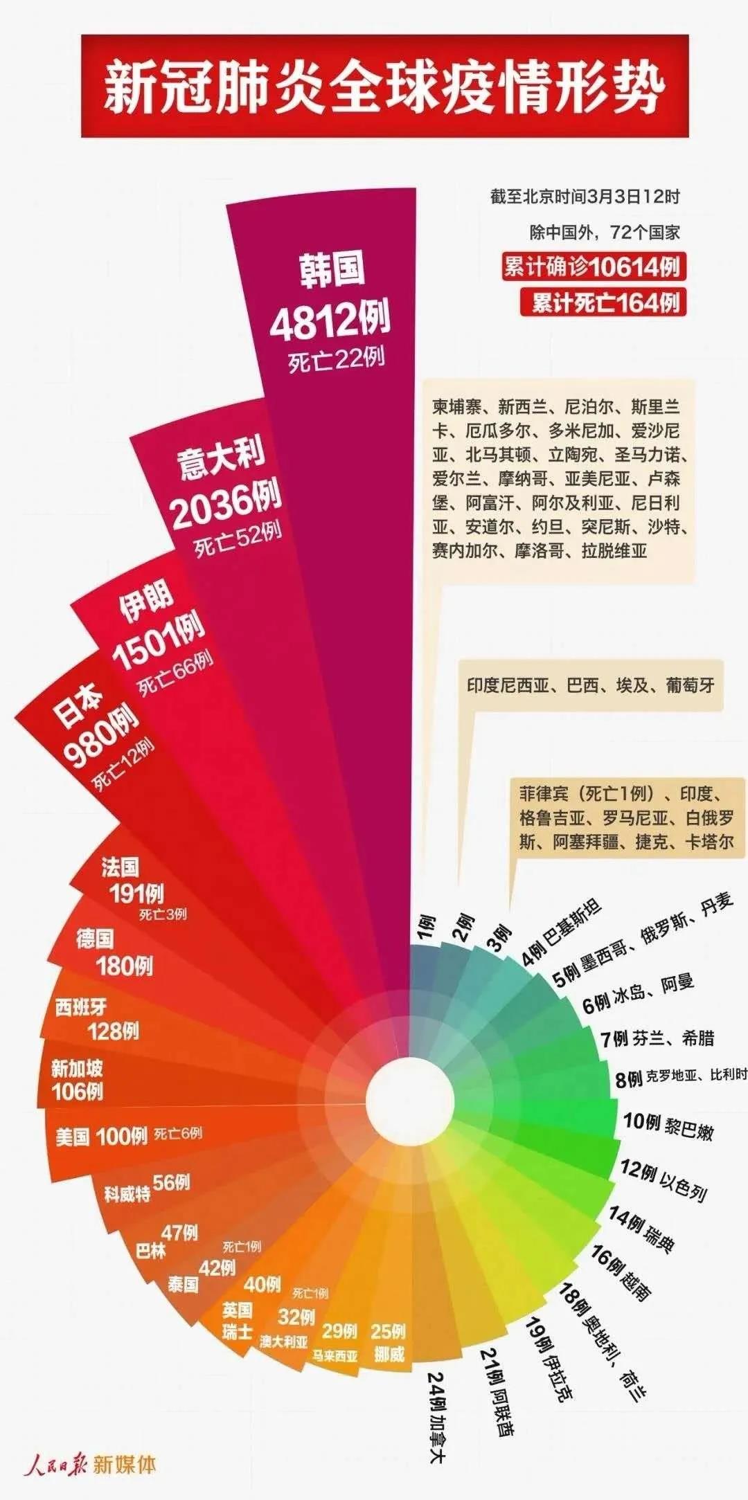 海外疫情大規(guī)模爆發(fā)，磨料磨具外貿企業(yè)需提前做好持久戰(zhàn)準備