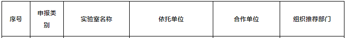 微信截圖_20200310131301.png