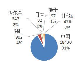 微信截圖_20200310133214.png