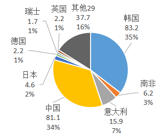 微信截圖_20200310133402.png
