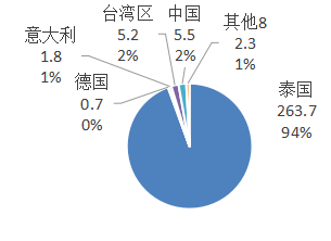 微信截圖_20200310133843.png