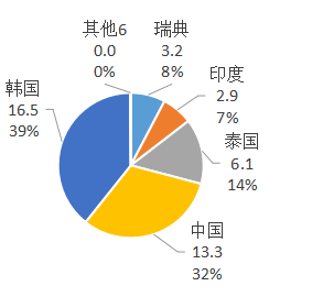微信截圖_20200310134954.png
