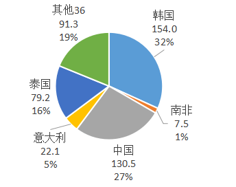 微信截圖_20200310135232.png