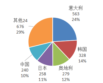 微信截圖_20200310135413.png