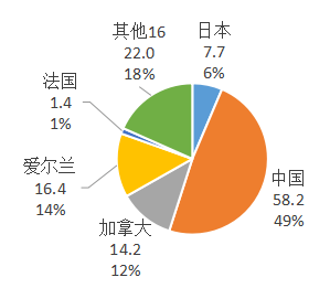 微信截圖_20200310135544.png