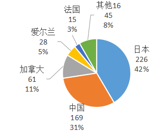 微信截圖_20200310135551.png