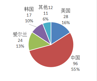 微信截圖_20200310135646.png