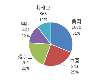 微信截圖_20200310135654.png