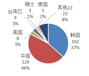 微信截圖_20200310135735.png