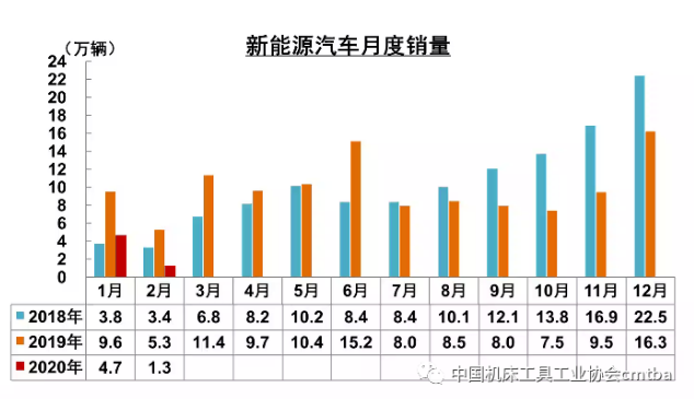 微信截圖_20200313105326.png