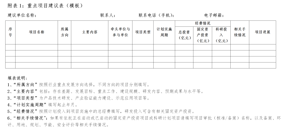 超協(xié)：關(guān)于開展機床工具行業(yè)“十四五”規(guī)劃重點項目儲備的通知