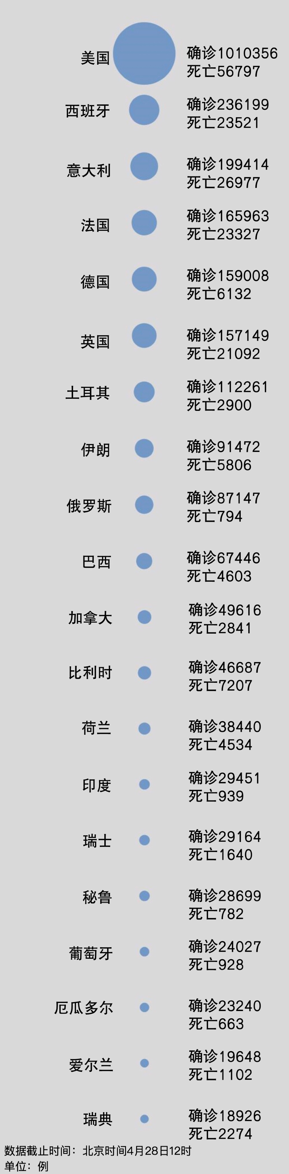 1588121792484236.jpg