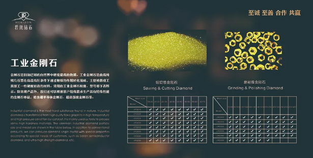 喜訊！君銳鉆石榮獲國家高新技術(shù)企業(yè)認(rèn)定