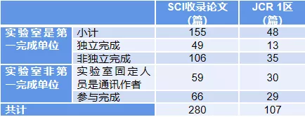 一文詳解超硬材料國(guó)家重點(diǎn)實(shí)驗(yàn)室