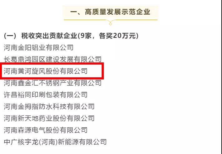 黃河旋風(fēng)等黃河集團(tuán)多家子公司榮獲表彰